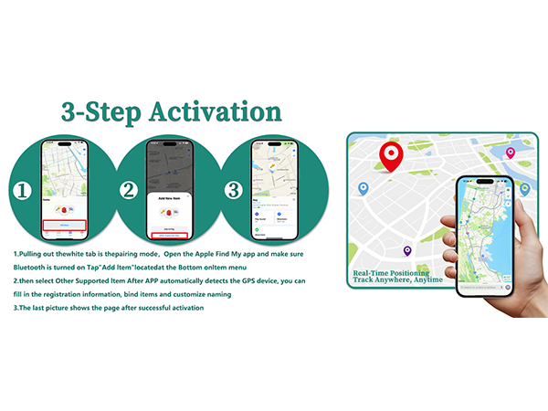2 Pack GPS Tracker
