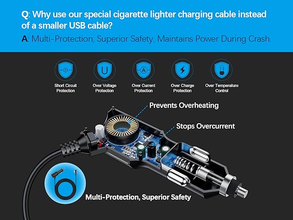Dash Camera Car Charger