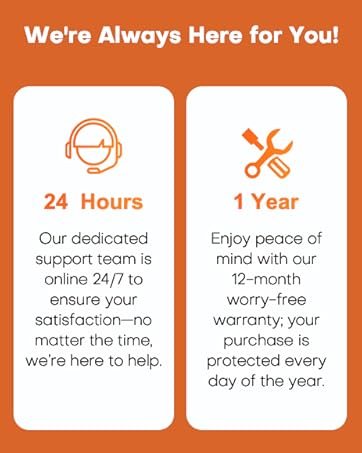 After sales services