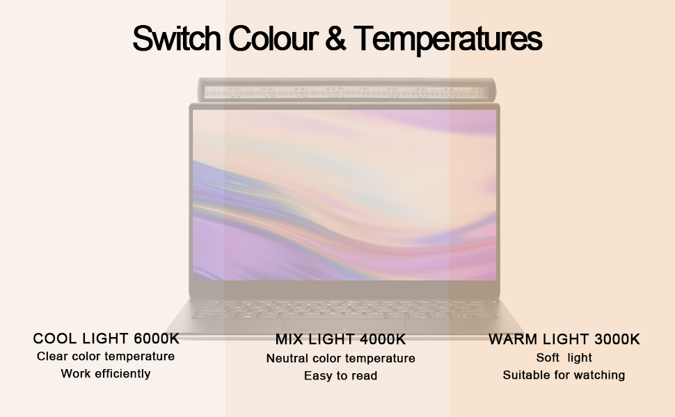 Laptop Monitor Light 
