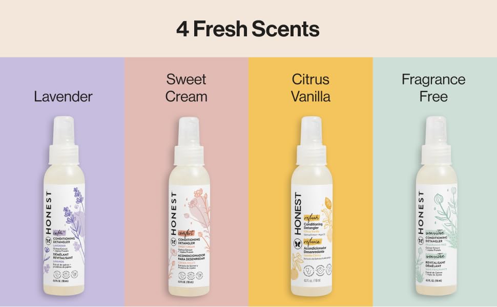 Made Without Phthalates, Parabens, Dyes, Synthetic Fragrances