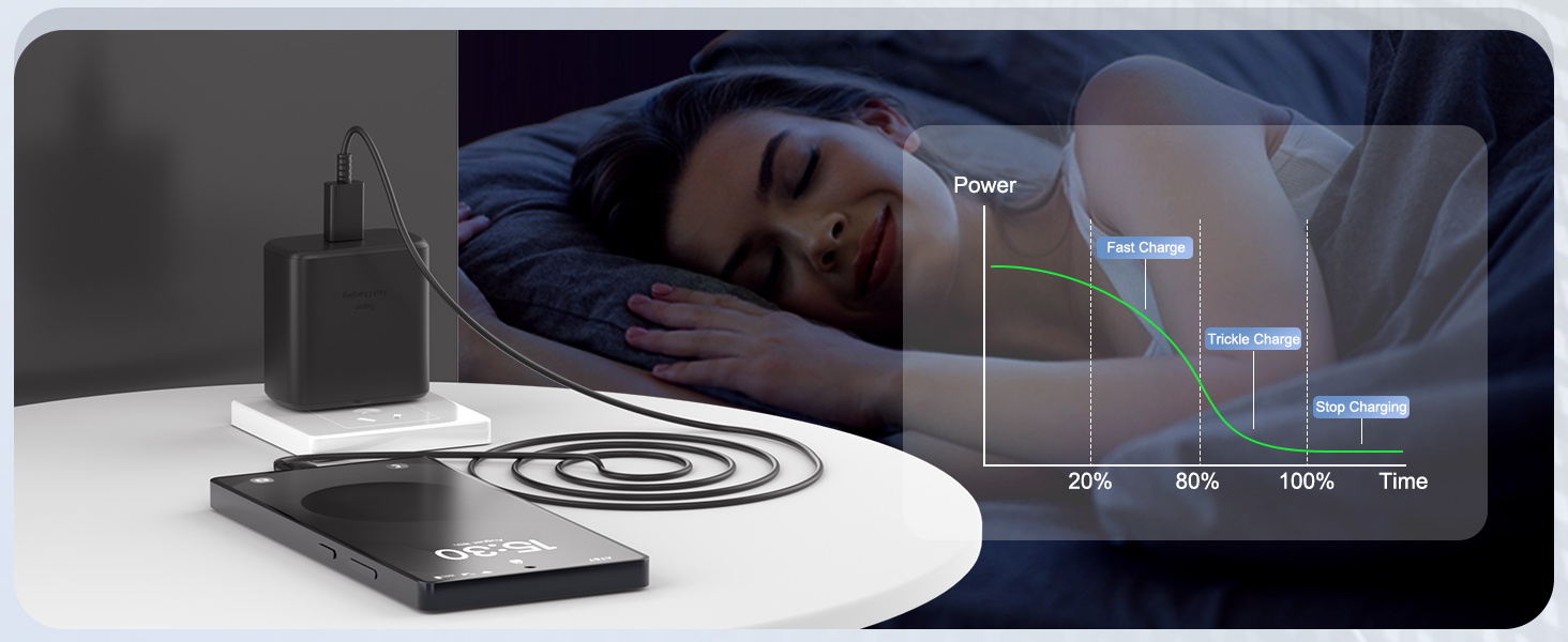 samsung fast charger kit