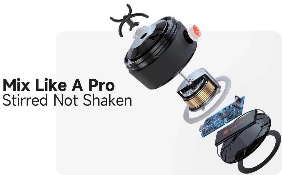 shaker bottle protein shaker