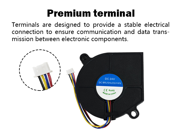 adventurer 5m pro fan
