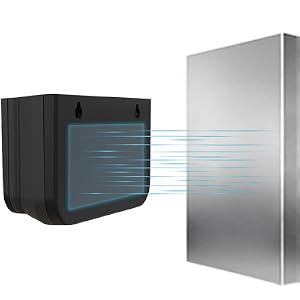 Magnetic Mounting