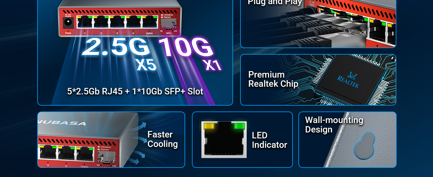 2.5 gigabit network switch 5 port