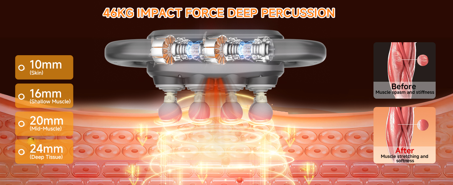 massager gun deep tissue