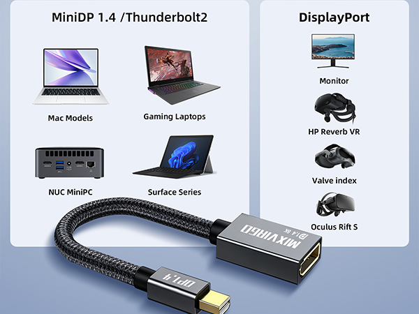8K Mini DisplayPort to DisplayPort 1.4 Adapter,Thunderbolt 2 Male to DP Female,mini DP to DP
