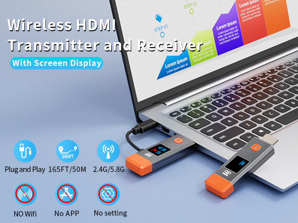 Wireless HDMI Transmitter and Receiver