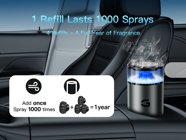 Smart Car Air Fresheners