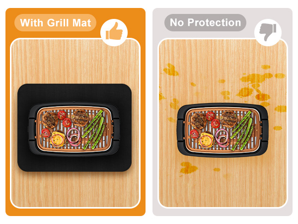 Heat Resistant Mats for Countertop
