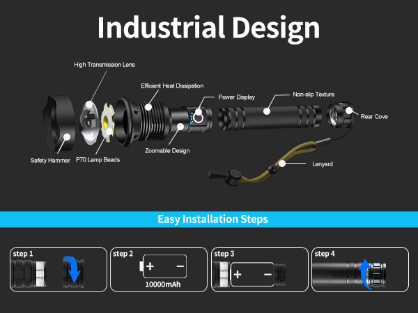FLASHLIGHT INDUSTRIAL DESIGN
