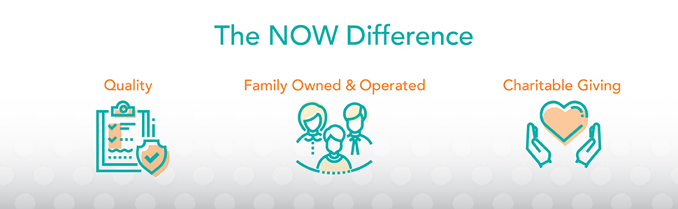 Infographic showcasing the NOW difference