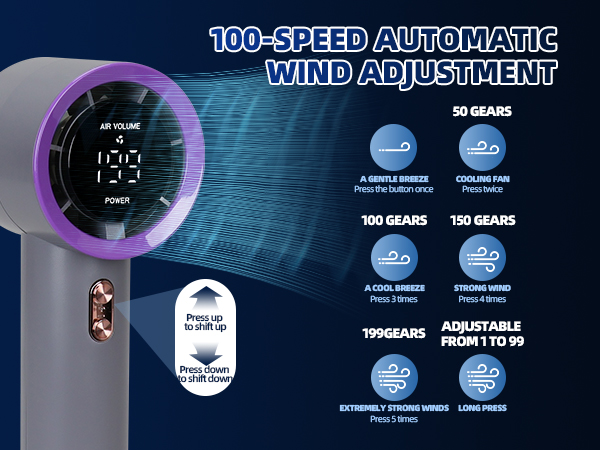 Handheld fan Portable hand Mini handheld fan Hand held fan Rechargeable USB charging handheld fan