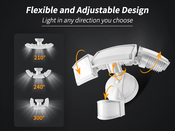 Adjustable Design
