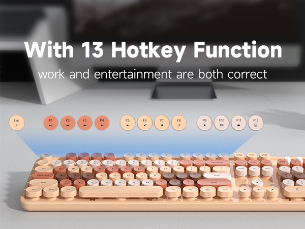 keyboard and mouse wireless