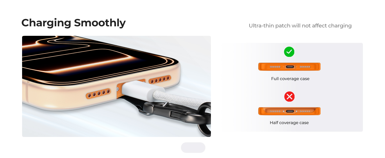 Adjustable Phone Crossbody Lanyard