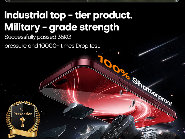 18 Pro Screen Protector