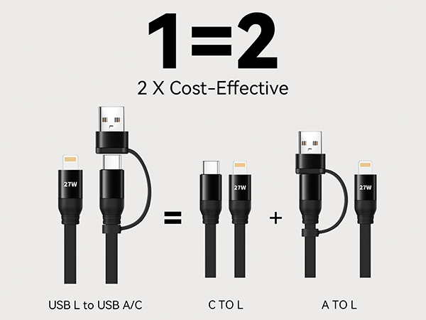 3 in 1 Multi fast charging cable 4ft