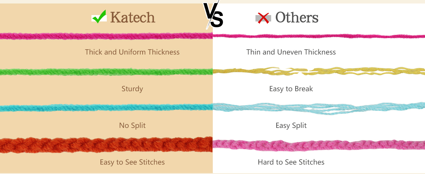 katech yarn