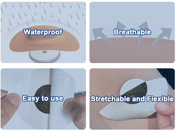 cgm covers