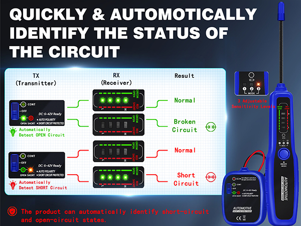 automotive open short circuit tester