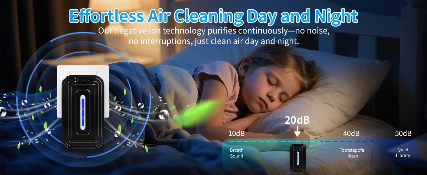 Negative Ion Air Purifier