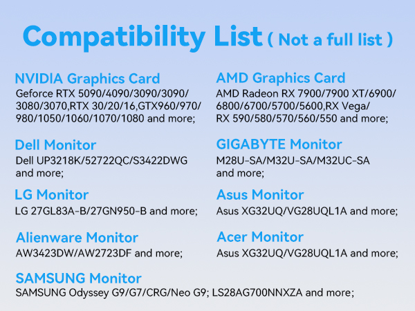DisplayPort to DisplayPort Cable