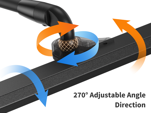 Adjustable Direction