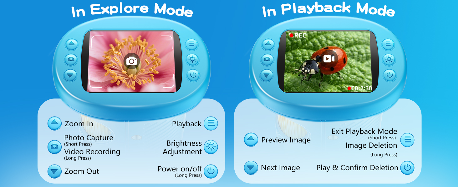 has explore and playback mode