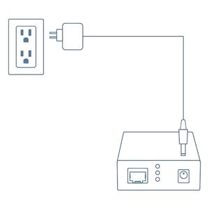 Gigabit sfp media converter, Gigabit Sfp transceiver , 4Gbps switching capacity