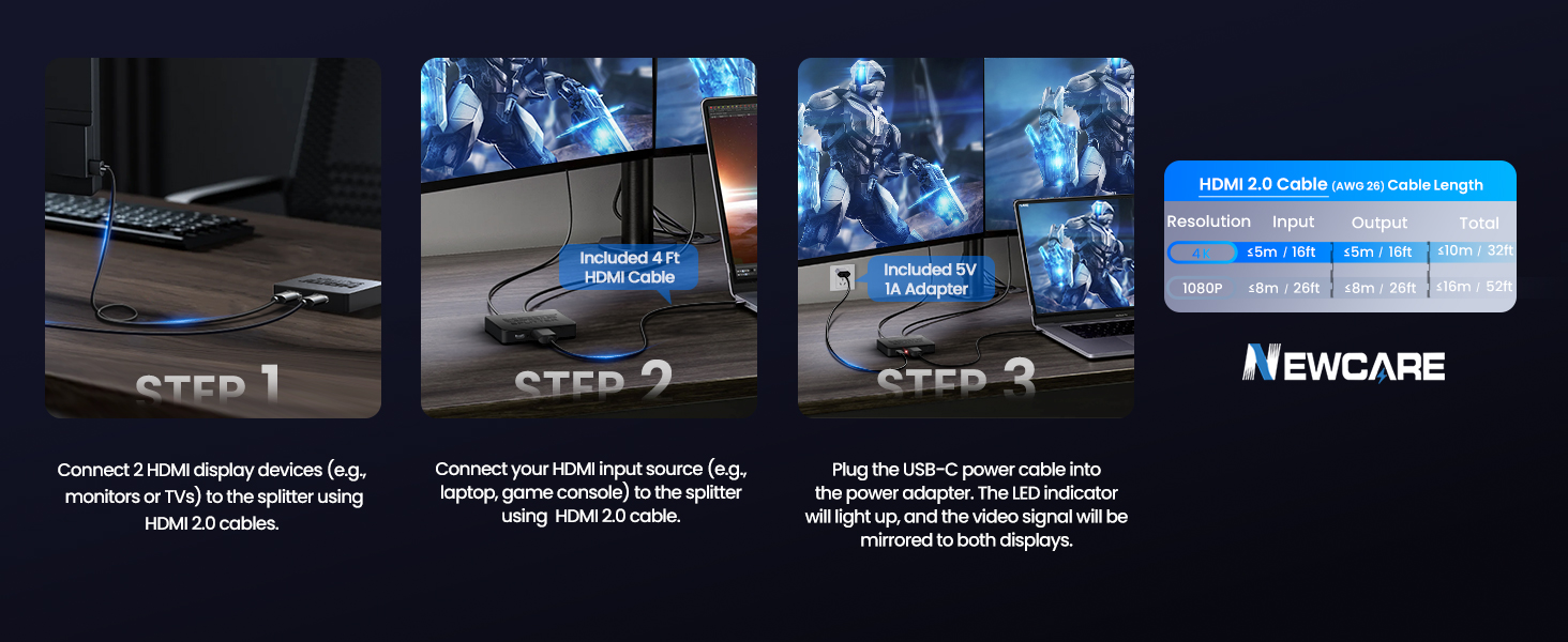 powered hdmi splitter 