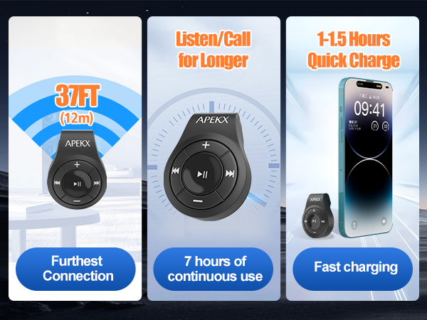 Receiver Information