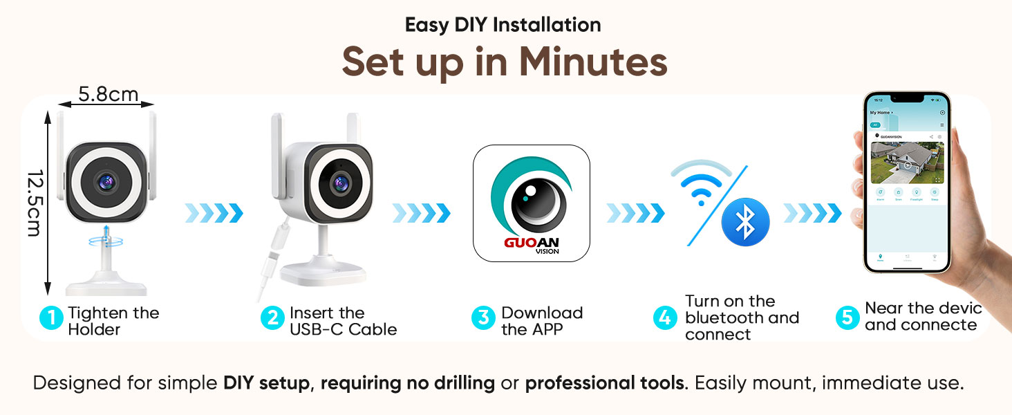 Easy to Connect the Guoaovision Security Camera