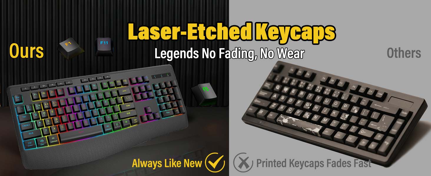 Wireless Bluethooth RGB Keyboard