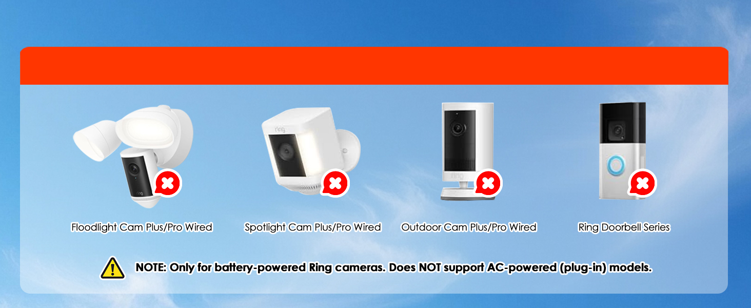 ring solar panel