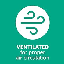 Ventilated