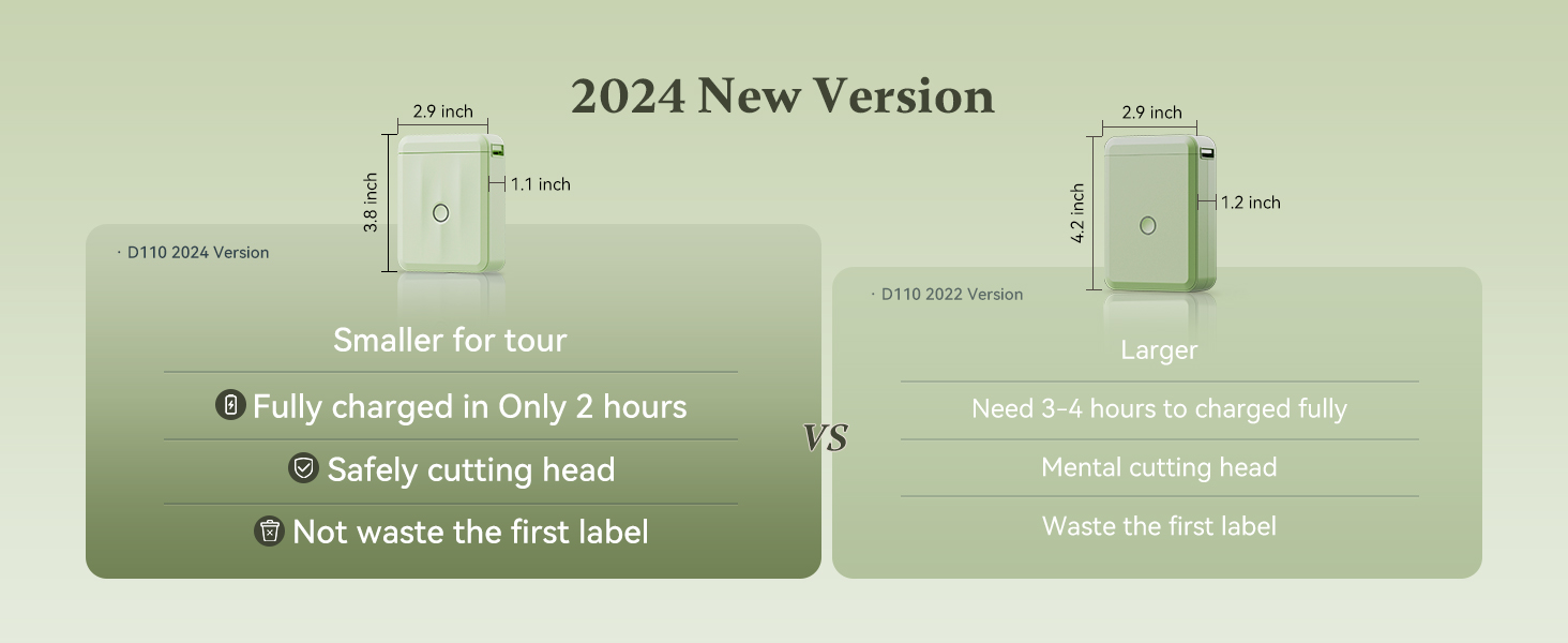 D110 Upgraded Version