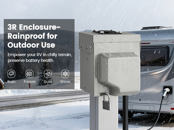 30 amp RV Outlet Box with Breaker