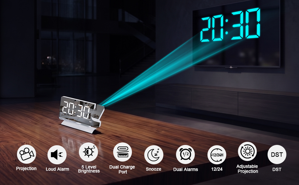 SZELAM Dual Clock