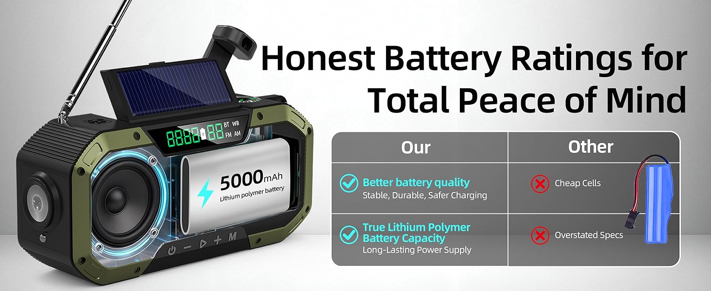 5000mAh Lithium Polymer Battery