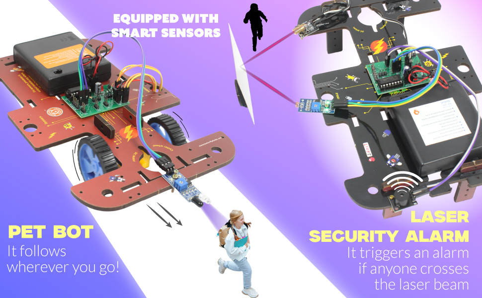 Split image of two robotic devices: a wheeled 'Pet Bot' with sensors and a 'Laser Security Alarm' with circuit boards. Both feature electronic components on colored bases.