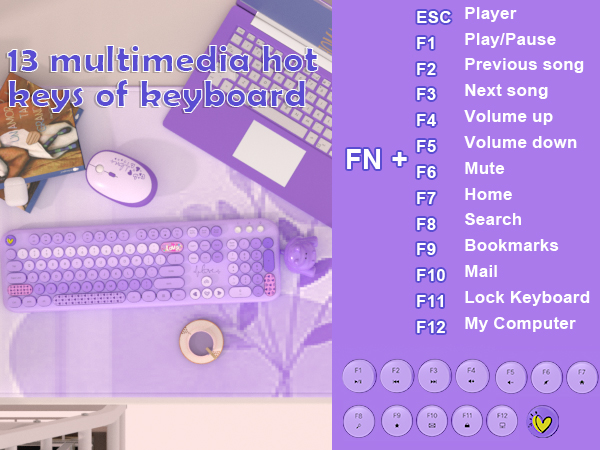 Wireless Keyboard and Mouse