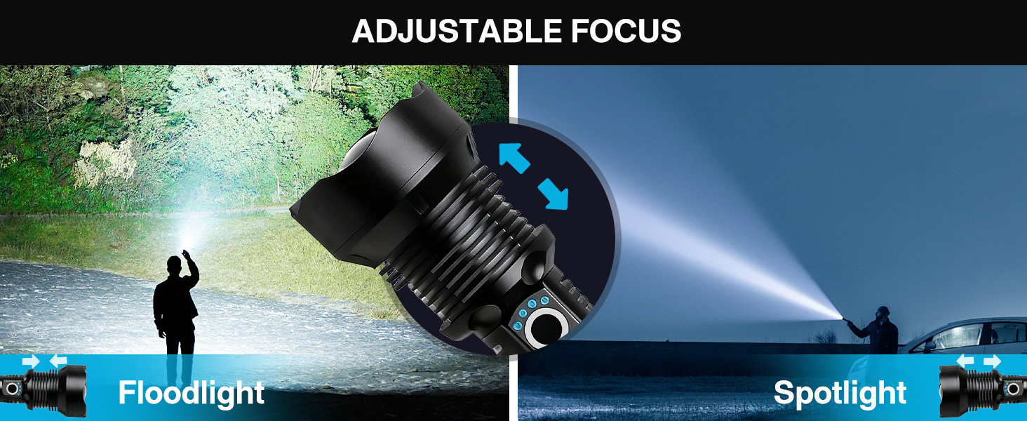 ADJUSTABLE FOCUS