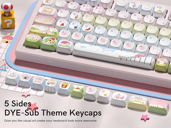 PBT keycaps