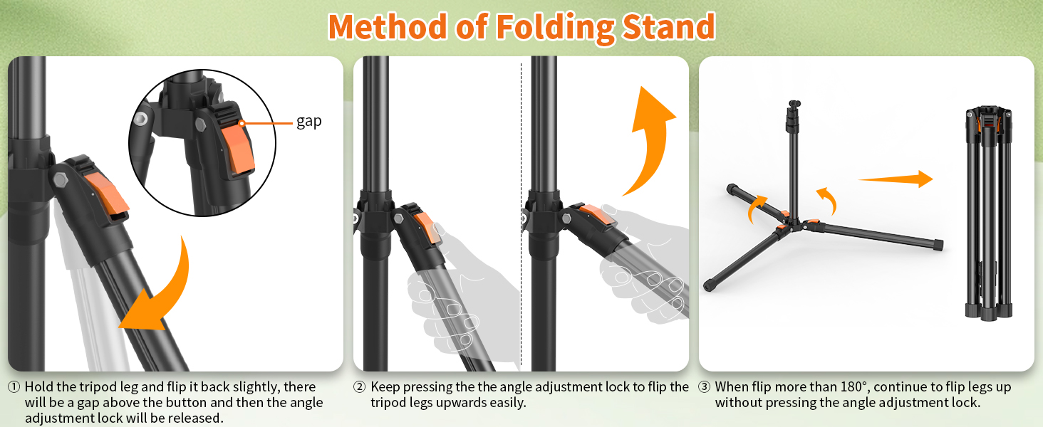method of folding stand