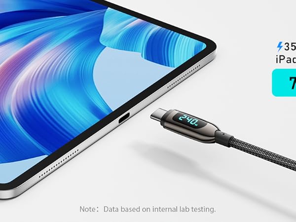 usb c cable
