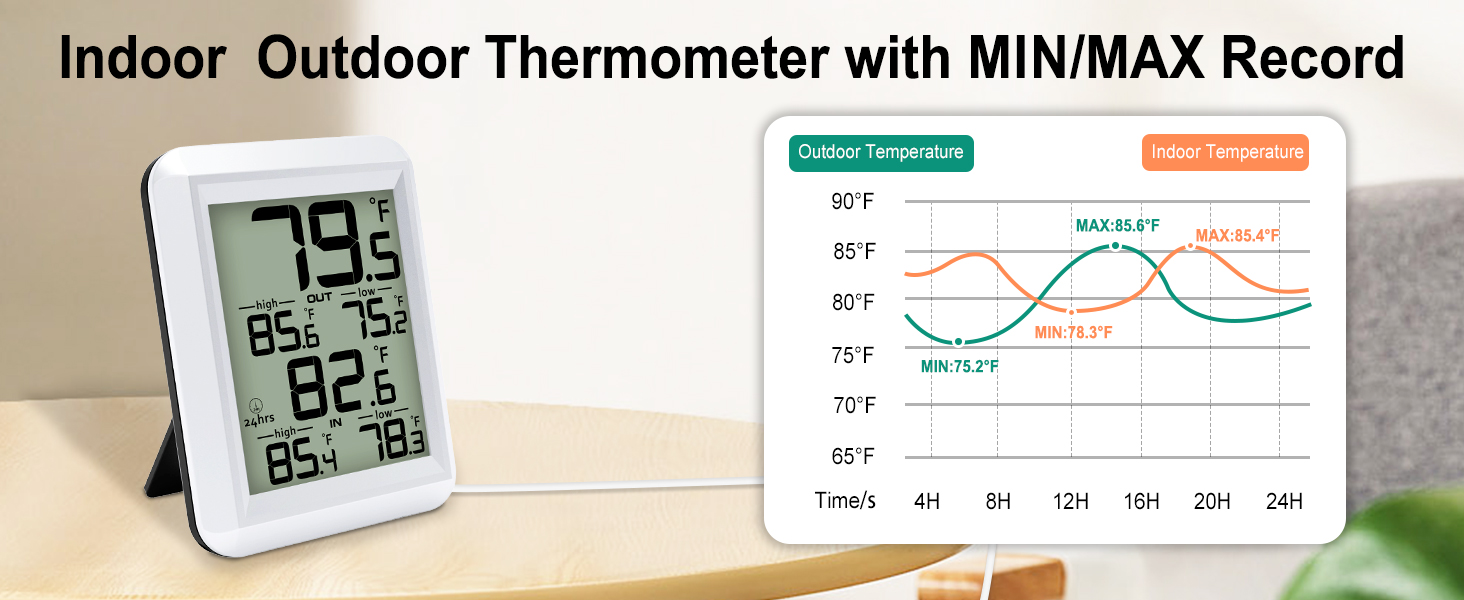 indoor thermometer room thermometer indoor outdoor thermometer digital thermometer