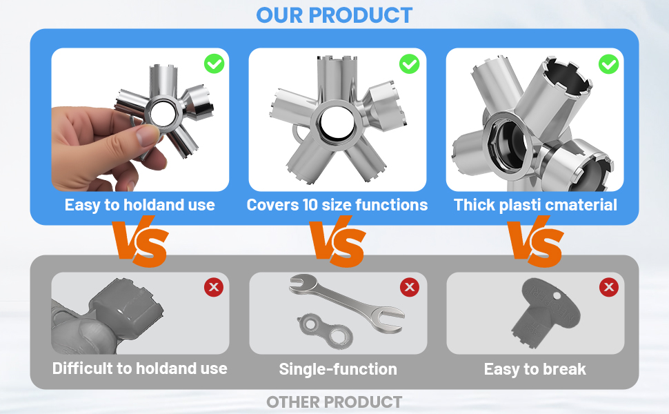 10-in-1 Faucet Aerator Removal Tool