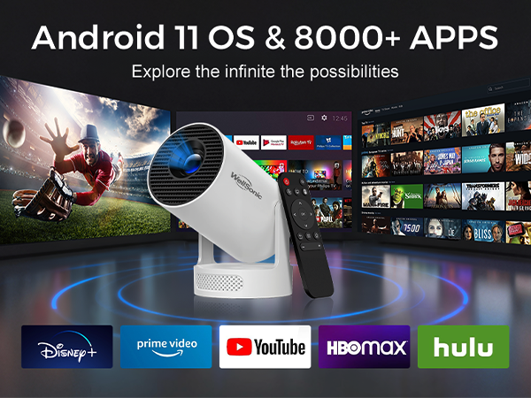 Mini Projector with WiFi and Bluetooth